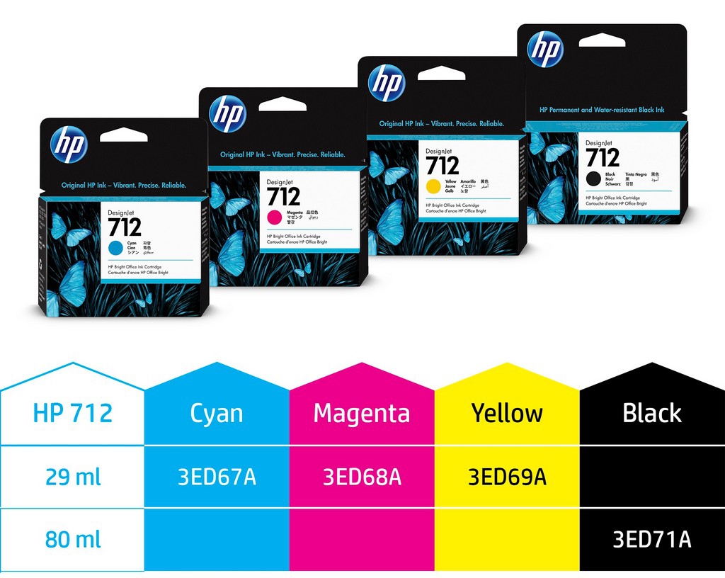 Kompletter Satz Tintenpatrone HP 712 (3 x 29ml, 1 x 80ml)